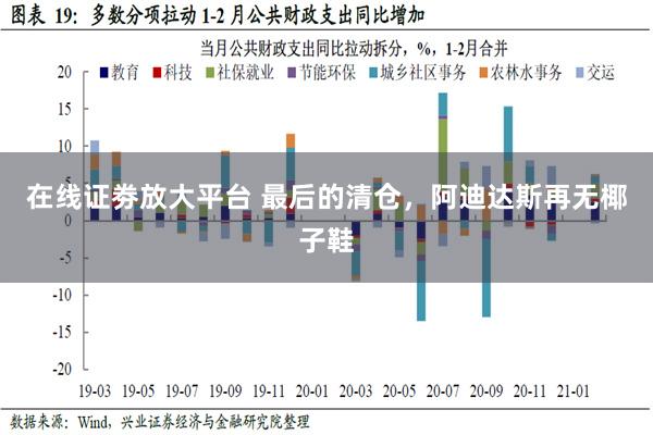 在线证劵放大平台 最后的清仓，阿迪达斯再无椰子鞋