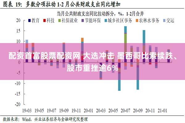 配资首富股票配资网 大选冲击 墨西哥比索续跌、股市重挫逾6%