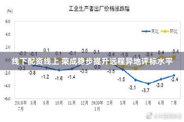 线下配资线上 荣成稳步提升远程异地评标水平