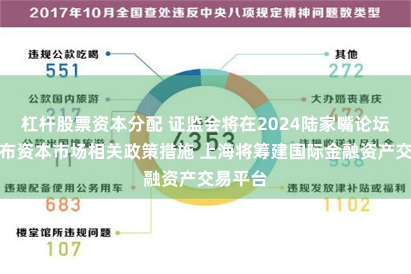 杠杆股票资本分配 证监会将在2024陆家嘴论坛期间发布资本市场相关政策措施 上海将筹建国际金融资产交易平台