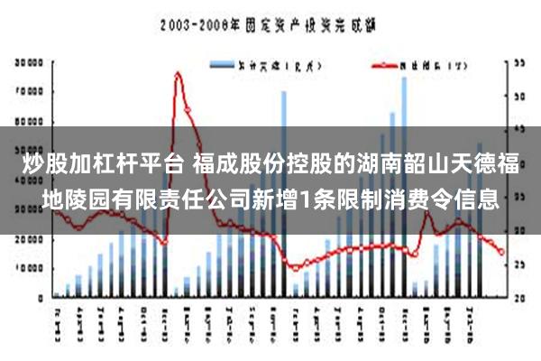 炒股加杠杆平台 福成股份控股的湖南韶山天德福地陵园有限责任公司新增1条限制消费令信息