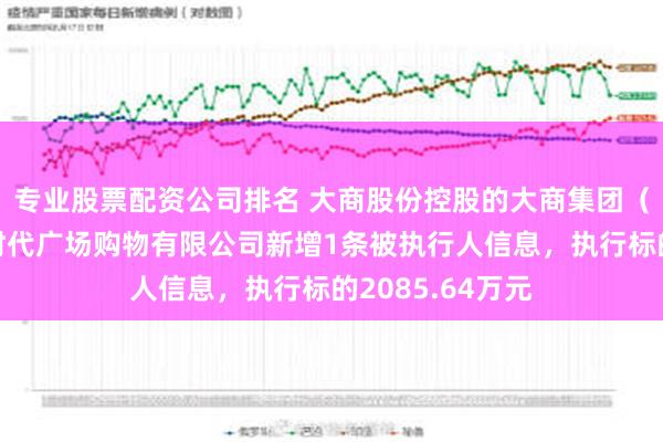 专业股票配资公司排名 大商股份控股的大商集团（新乡）新生活时代广场购物有限公司新增1条被执行人信息，执行标的2085.64万元