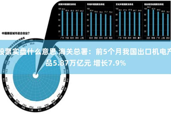 股票实盘什么意思 海关总署：前5个月我国出口机电产品5.87万亿元 增长7.9%