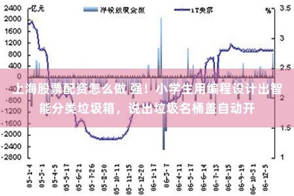 上海股票配资怎么做 强！小学生用编程设计出智能分类垃圾箱，说出垃圾名桶盖自动开