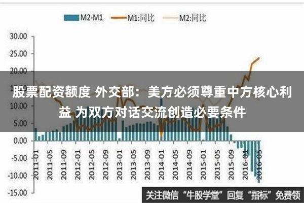 股票配资额度 外交部：美方必须尊重中方核心利益 为双方对话交流创造必要条件