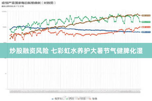 炒股融资风险 七彩虹水养护大暑节气健脾化湿