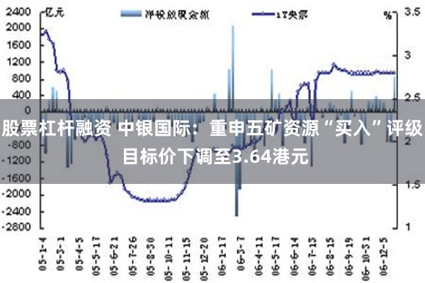 股票杠杆融资 中银国际：重申五矿资源“买入”评级 目标价下调至3.64港元