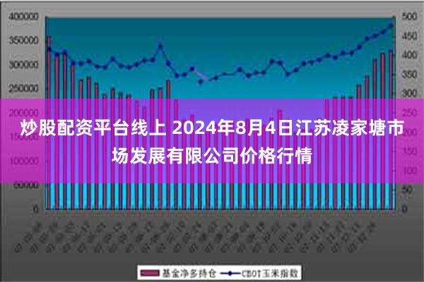 炒股配资平台线上 2024年8月4日江苏凌家塘市场发展有限公司价格行情