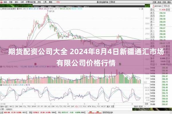 期货配资公司大全 2024年8月4日新疆通汇市场有限公司价格行情