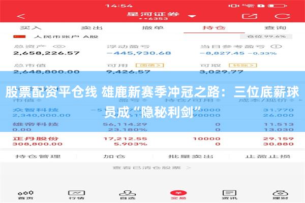 股票配资平仓线 雄鹿新赛季冲冠之路：三位底薪球员成“隐秘利剑”