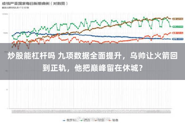 炒股能杠杆吗 九项数据全面提升，乌帅让火箭回到正轨，他把巅峰留在休城？