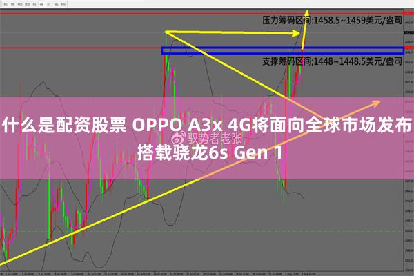 什么是配资股票 OPPO A3x 4G将面向全球市场发布 搭载骁龙6s Gen 1