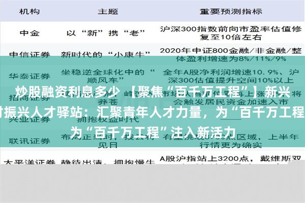 炒股融资利息多少 【聚焦“百千万工程”】新兴县东成镇乡村振兴人才驿站：汇聚青年人才力量，为“百千万工程”注入新活力