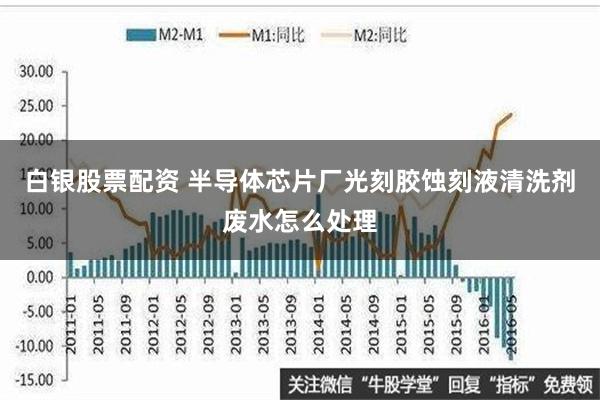 白银股票配资 半导体芯片厂光刻胶蚀刻液清洗剂废水怎么处理