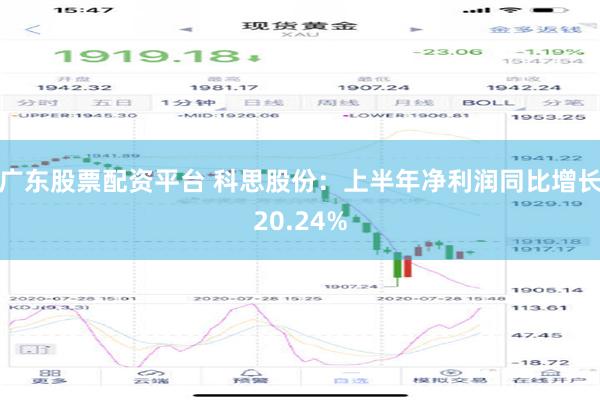 广东股票配资平台 科思股份：上半年净利润同比增长20.24%