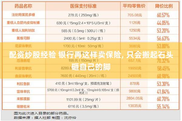 配资炒股经验 银行再这样卖保险, 只会搬起石头砸自己的脚