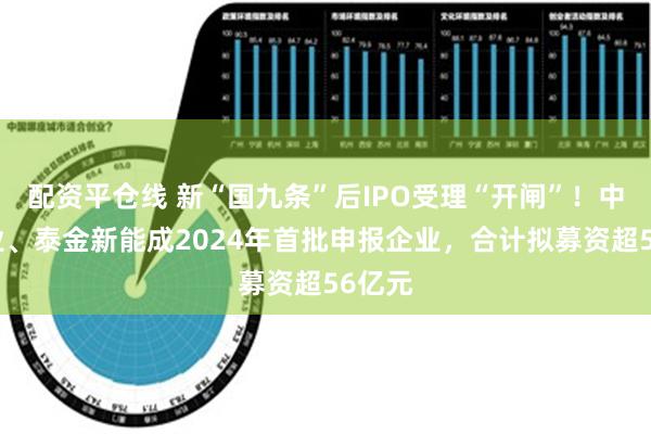 配资平仓线 新“国九条”后IPO受理“开闸”！中国铀业、泰金新能成2024年首批申报企业，合计拟募资超56亿元