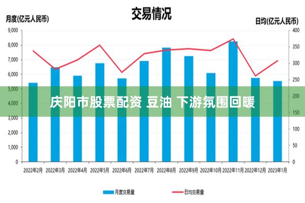 庆阳市股票配资 豆油 下游氛围回暖