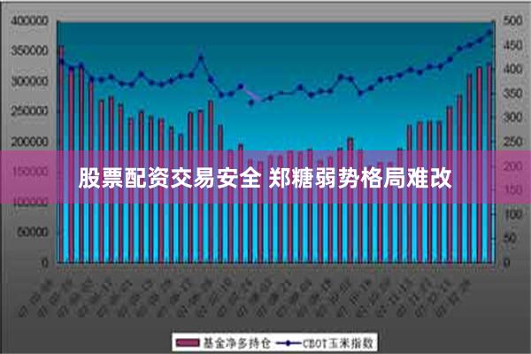 股票配资交易安全 郑糖弱势格局难改