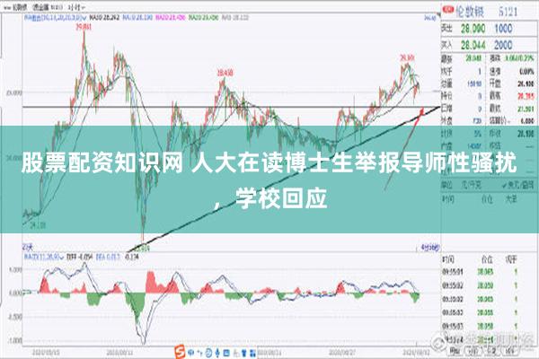 股票配资知识网 人大在读博士生举报导师性骚扰，学校回应