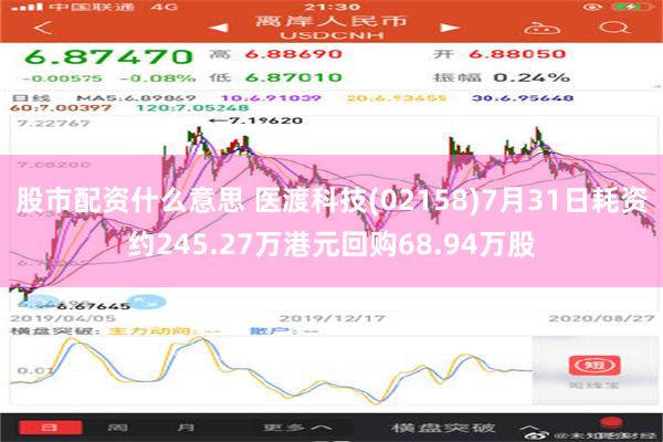 股市配资什么意思 医渡科技(02158)7月31日耗资约245.27万港元回购68.94万股