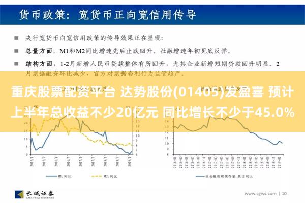 重庆股票配资平台 达势股份(01405)发盈喜 预计上半年总收益不少20亿元 同比增长不少于45.0%