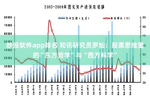 炒股软件app排名 和讯研究员罗灿：股票思维里的“东方哲学”与“西方科学”