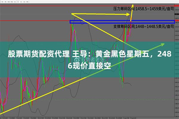 股票期货配资代理 王导：黄金黑色星期五，2486现价直接空