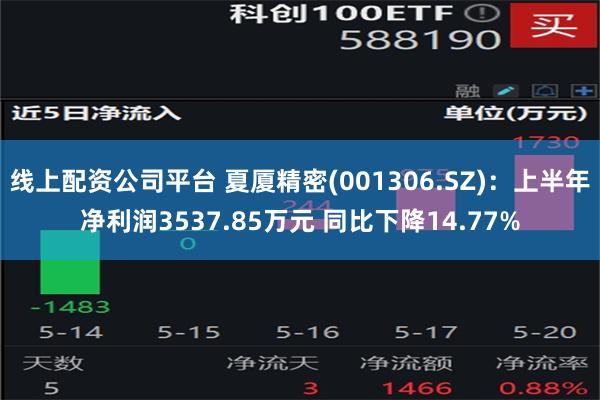 线上配资公司平台 夏厦精密(001306.SZ)：上半年净利润3537.85万元 同比下降14.77%