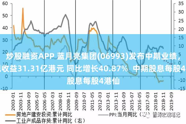 炒股融资APP 蓝月亮集团(06993)发布中期业绩，实现收益31.31亿港元 同比增长40.87%  中期股息每股4港仙