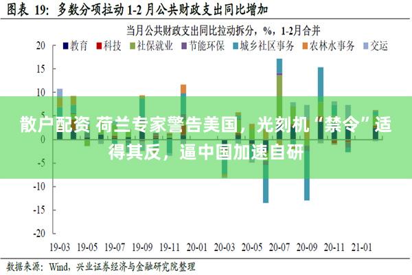 散户配资 荷兰专家警告美国，光刻机“禁令”适得其反，逼中国加速自研