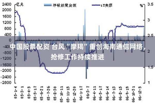 中国股票配资 台风“摩羯”重创海南通信网络，抢修工作持续推进