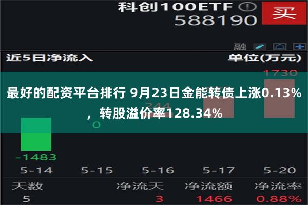 最好的配资平台排行 9月23日金能转债上涨0.13%，转股溢价率128.34%