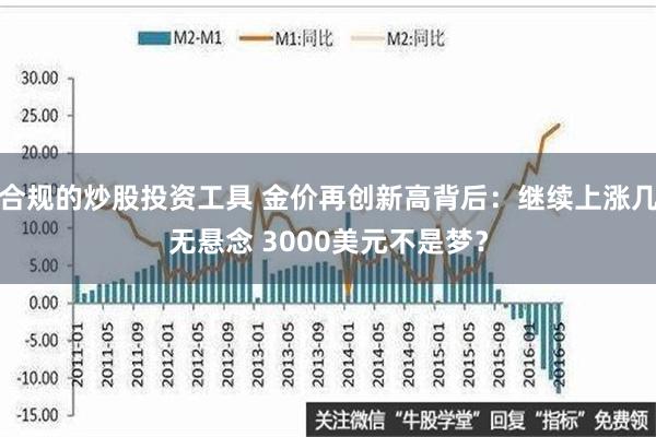 合规的炒股投资工具 金价再创新高背后：继续上涨几无悬念 3000美元不是梦？