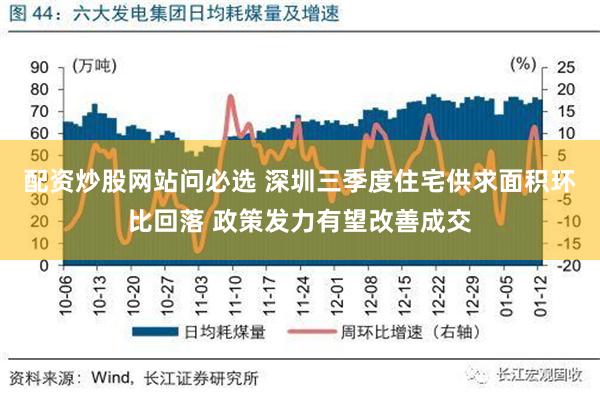 配资炒股网站问必选 深圳三季度住宅供求面积环比回落 政策发力有望改善成交