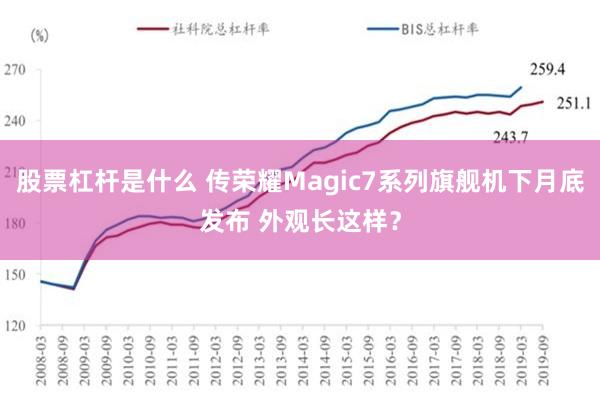 股票杠杆是什么 传荣耀Magic7系列旗舰机下月底发布 外观长这样？