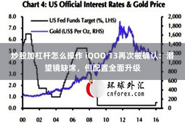 炒股加杠杆怎么操作 iQOO 13再次被确认：潜望镜缺席，但配置全面升级