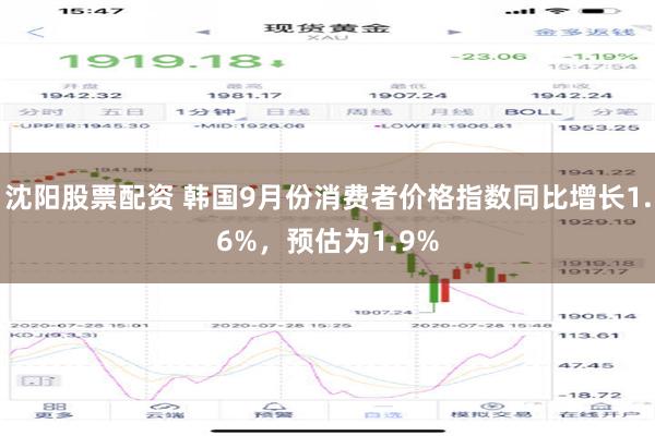 沈阳股票配资 韩国9月份消费者价格指数同比增长1.6%，预估为1.9%