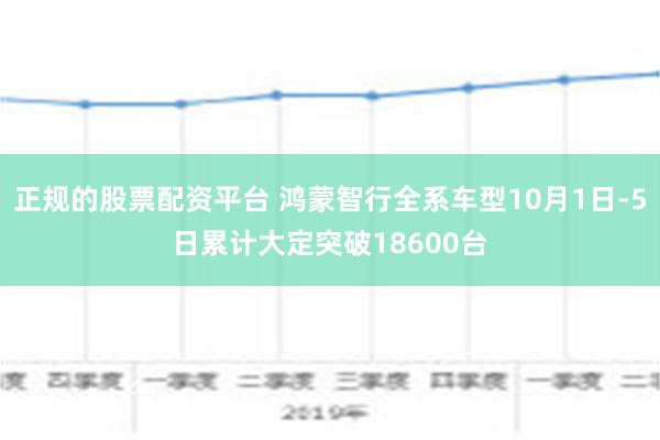 正规的股票配资平台 鸿蒙智行全系车型10月1日-5日累计大定突破18600台