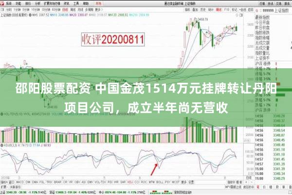 邵阳股票配资 中国金茂1514万元挂牌转让丹阳项目公司，成立半年尚无营收