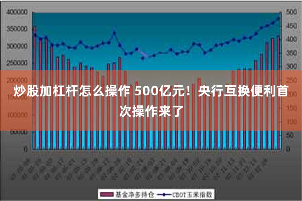 炒股加杠杆怎么操作 500亿元！央行互换便利首次操作来了