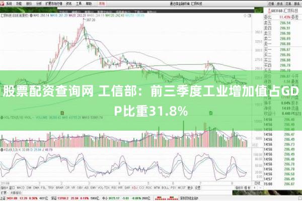 股票配资查询网 工信部：前三季度工业增加值占GDP比重31.8%