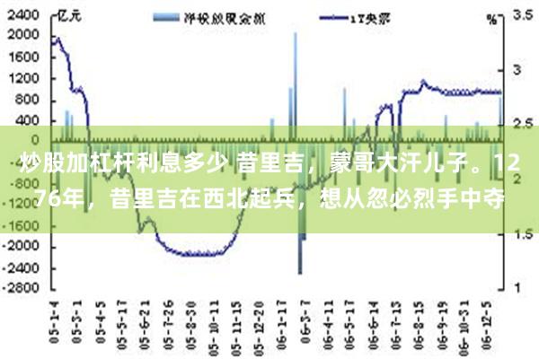 炒股加杠杆利息多少 昔里吉，蒙哥大汗儿子。1276年，昔里吉在西北起兵，想从忽必烈手中夺