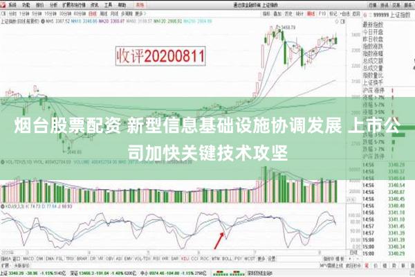 烟台股票配资 新型信息基础设施协调发展 上市公司加快关键技术攻坚