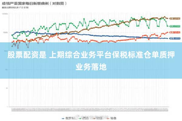 股票配资是 上期综合业务平台保税标准仓单质押业务落地