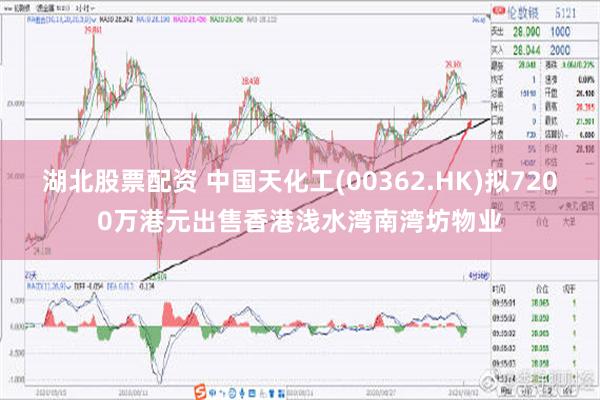 湖北股票配资 中国天化工(00362.HK)拟7200万港元出售香港浅水湾南湾坊物业