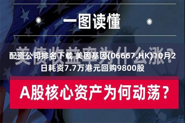 配资公司排名下载 美因基因(06667.HK)10月2日耗资7.7万港元回购9800股