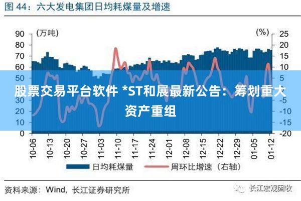 股票交易平台软件 *ST和展最新公告：筹划重大资产重组