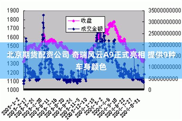 北京期货配资公司 奇瑞风云A9正式亮相 提供9种车身颜色