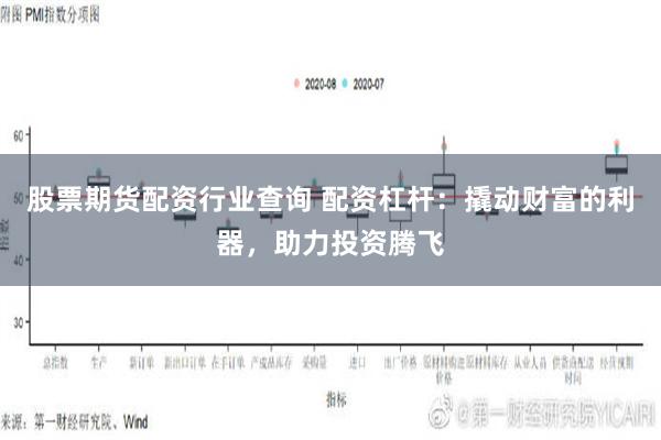 股票期货配资行业查询 配资杠杆：撬动财富的利器，助力投资腾飞